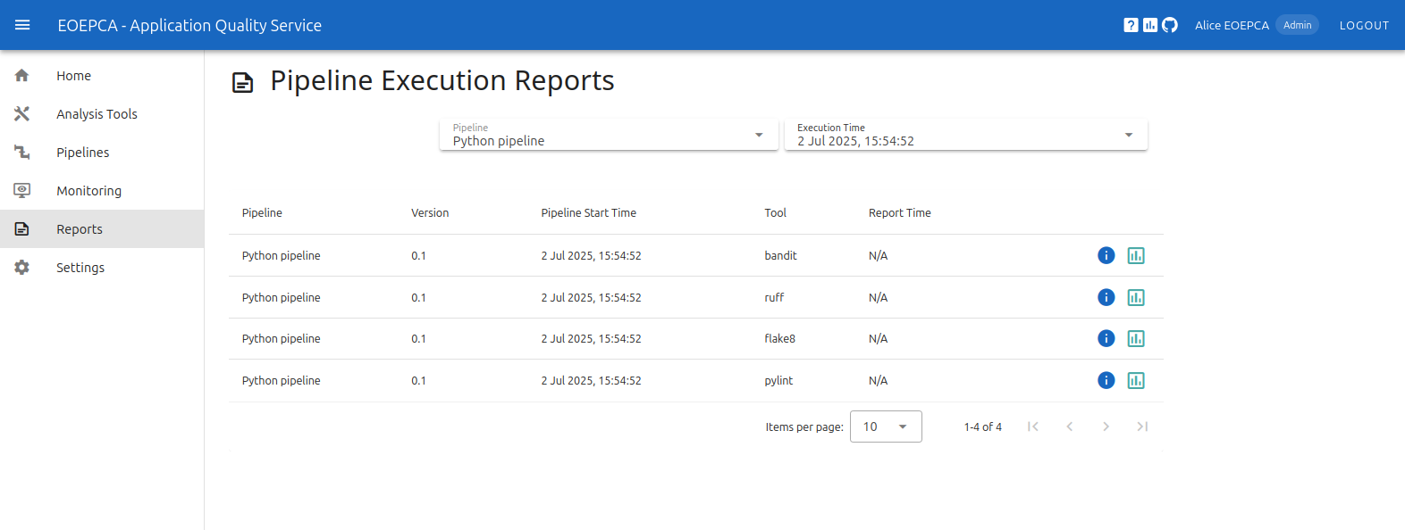 Pipeline Execution Reports
