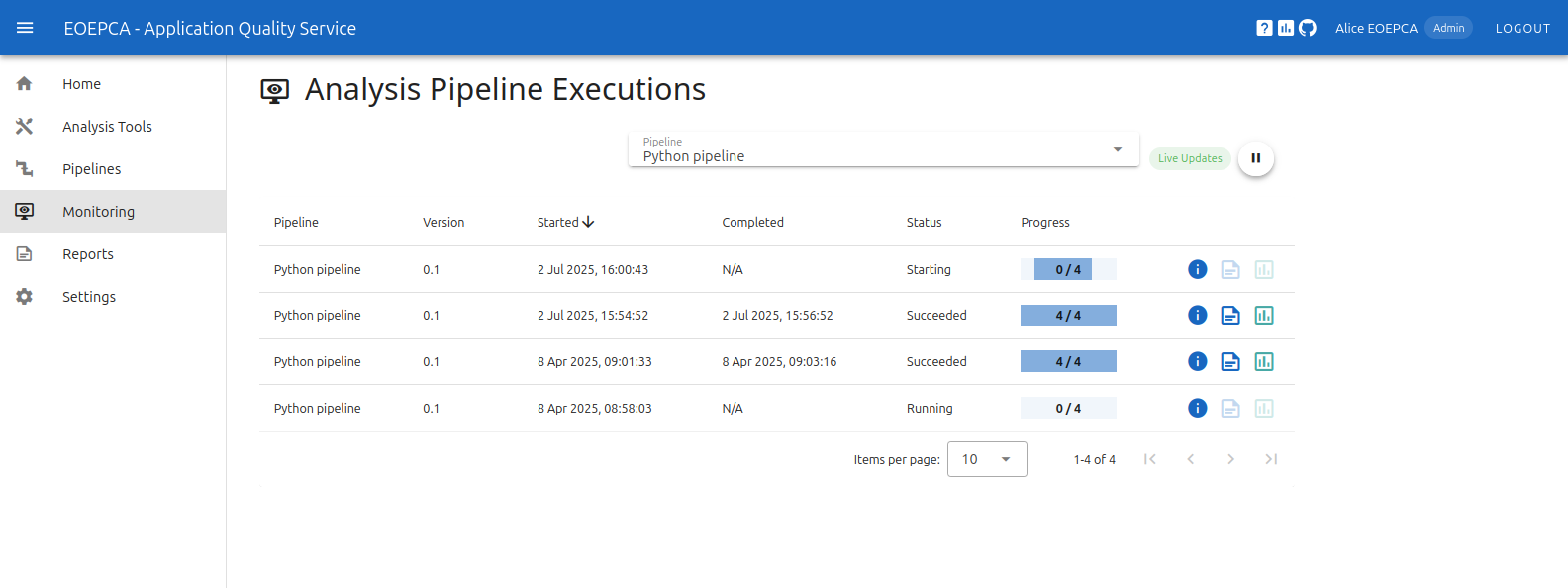 Pipeline Execution Starting