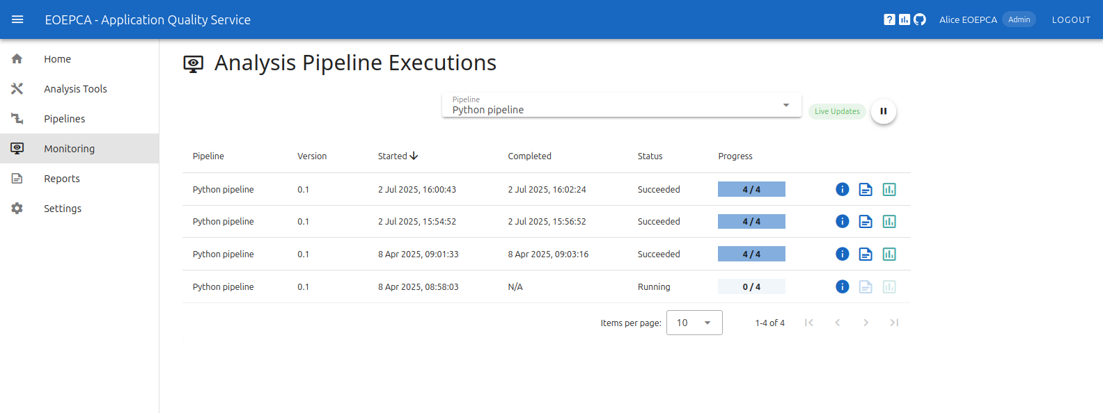 Pipeline Execution Succeeded