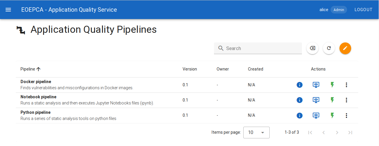 Analysis Pipelines Page