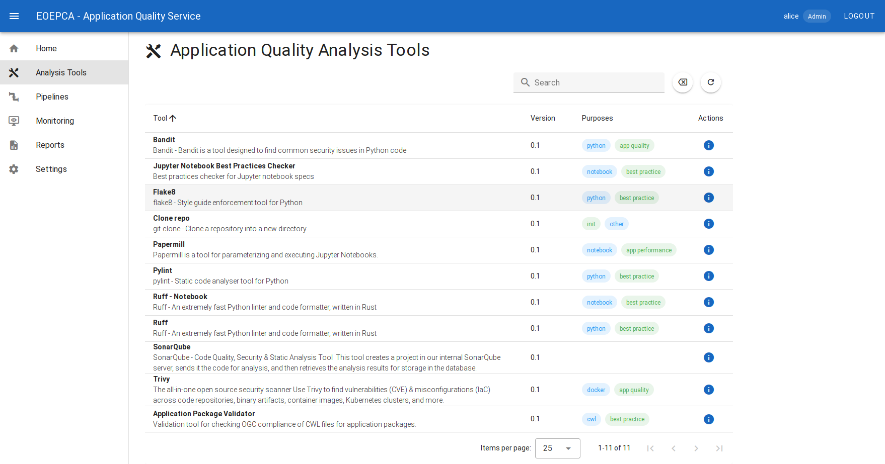 Analysis Tools Page